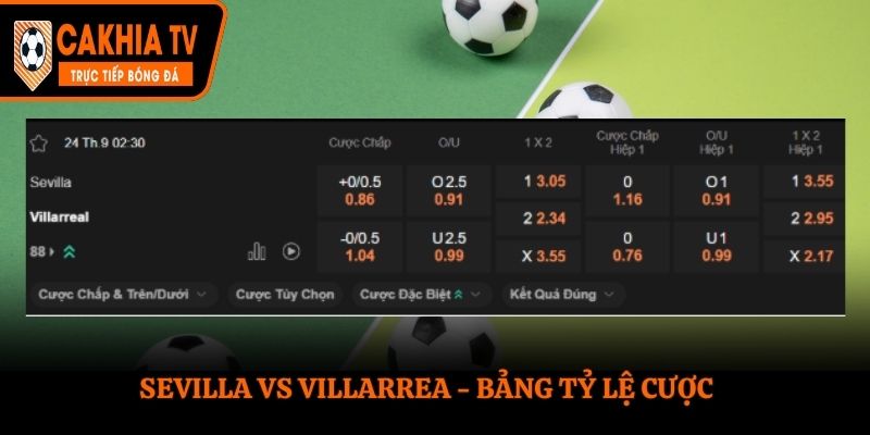 Soi kèo Sevilla vs Villarreal - bảng tỷ lệ kèo