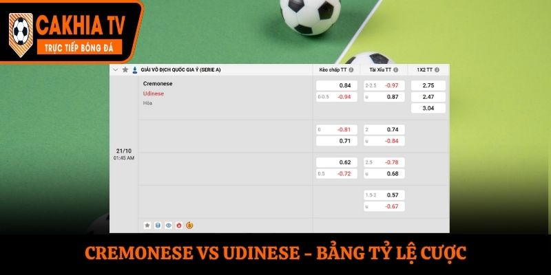 Soi kèo Cremonese vs Udinese - bảng tỷ lệ kèo